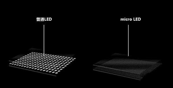 旬阳苹果手机维修分享什么时候会用上MicroLED屏？ 